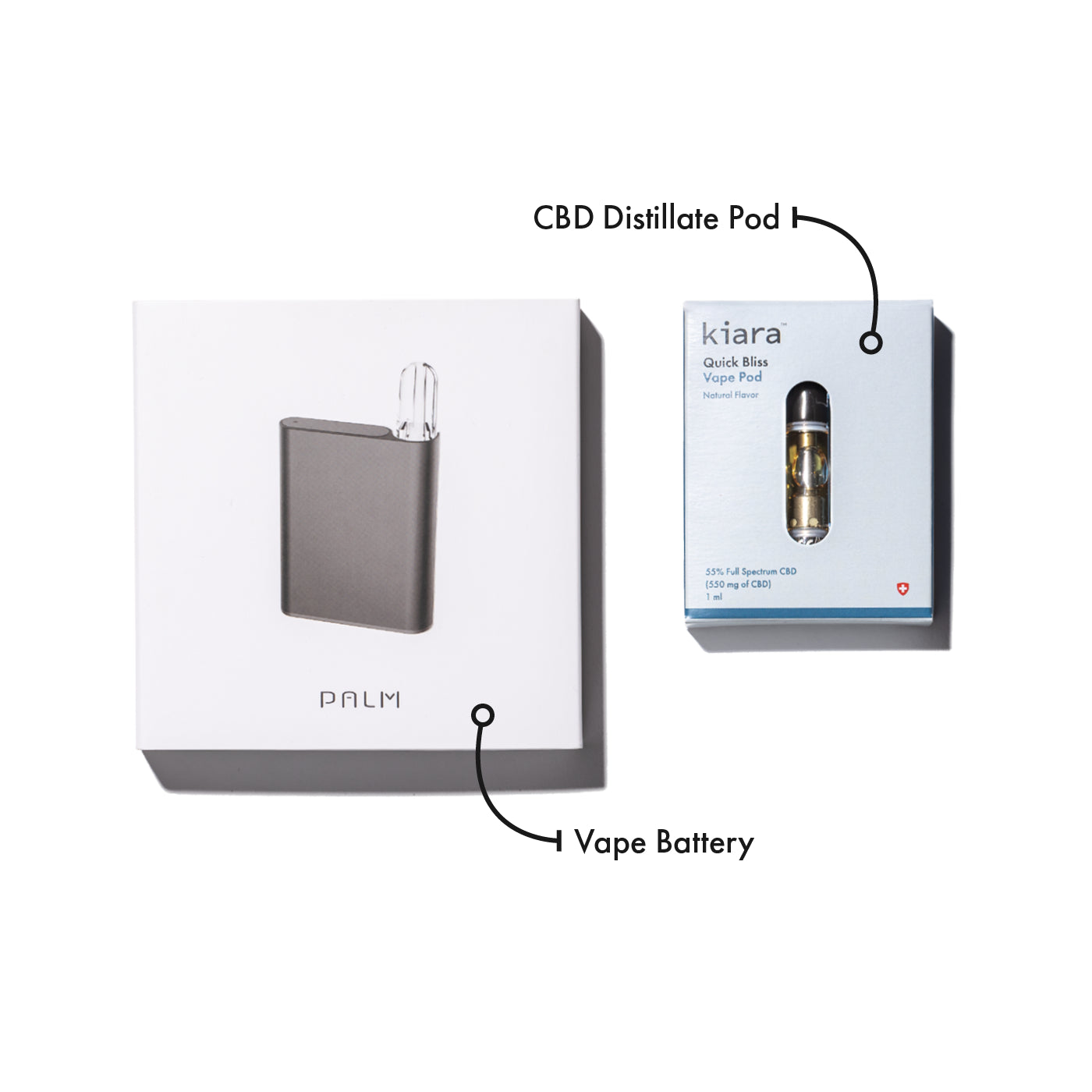 Kiara Naturals | CBD Vape Set