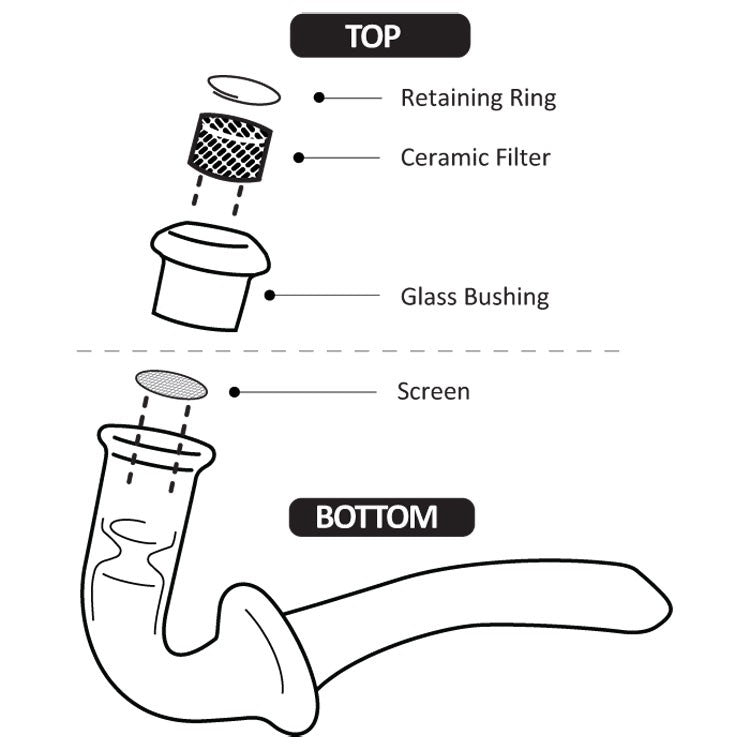 Vaporgenie | Glass Sherlock | Explosionszeichnung