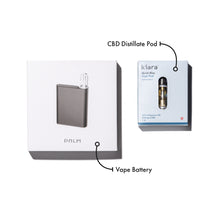 Kiara Naturals | CBD Vape Set