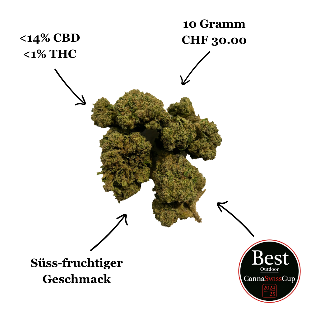 Herba Select | Candy Kush Outdoor CBD Facts