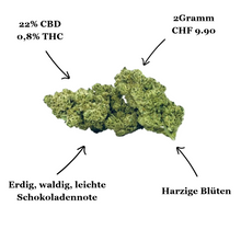 Local Weed | Gorilla Glue | 2g