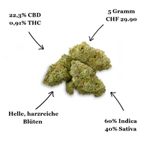 Sweed | Therapy | Indoor CBD  | 5g