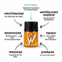Wildkraut Energy Sniff Menthol - Grafikübersicht Inhaltstoffe
