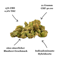 Herba di Berna Blueberry Muffin Indoor CBD Mini Buds Detailansicht mit Facts